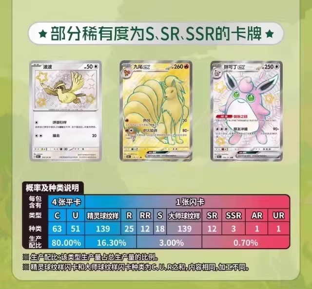 Carte Pokémon PTCG Cinese Semp - Anime Merchandise In Chinese recensione e prezzo